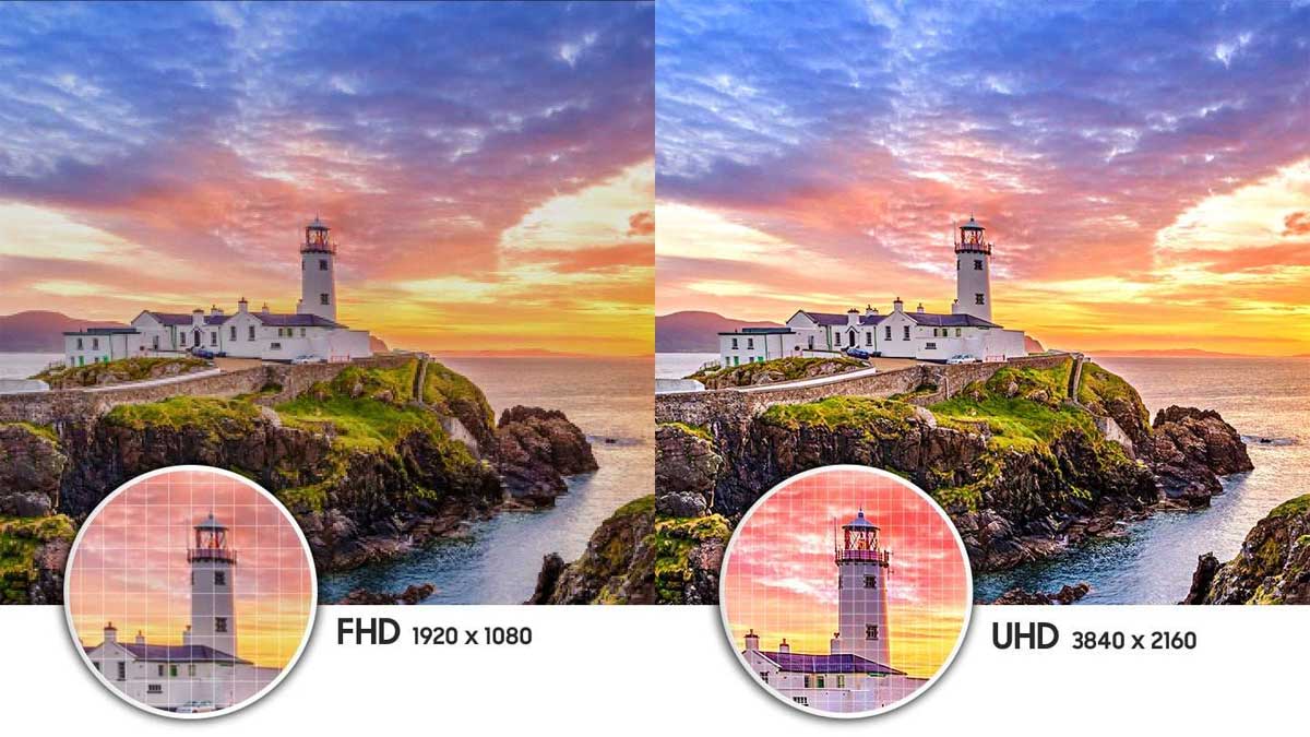 Ultra HD 4K giúp hình ảnh hiển thị rõ nét, chi tiết gấp 4 lần Full HD